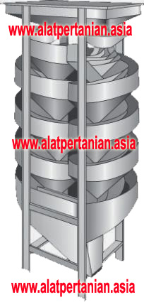 jual spiral separator